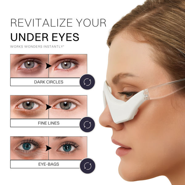 BemelleGlow™ Under Eye Glasses